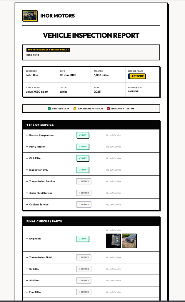 Interactive Shared Reports